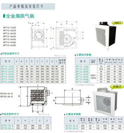 图片 品牌 生产供应商厂家 郑州建材凤凰城欣威电料商行