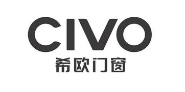 请注意,这10家铝合金门窗品牌被点名了